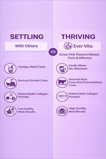 EverVita Advanced Collagen Formula– Hair, Skin, Joint & Recovery Support