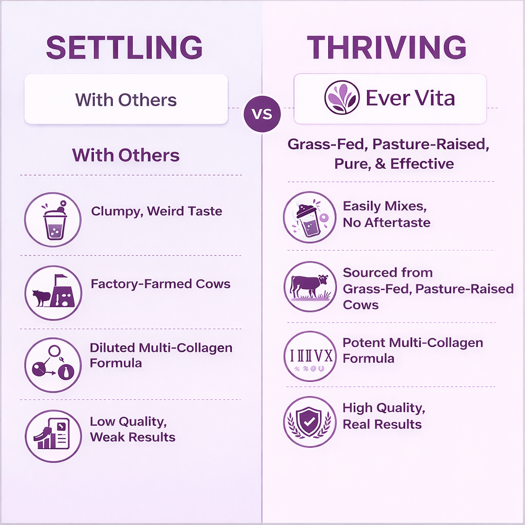 EverVita Advanced Collagen Formula