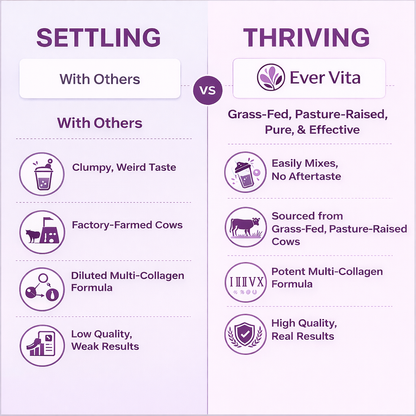 EverVita Advanced Collagen Formula
